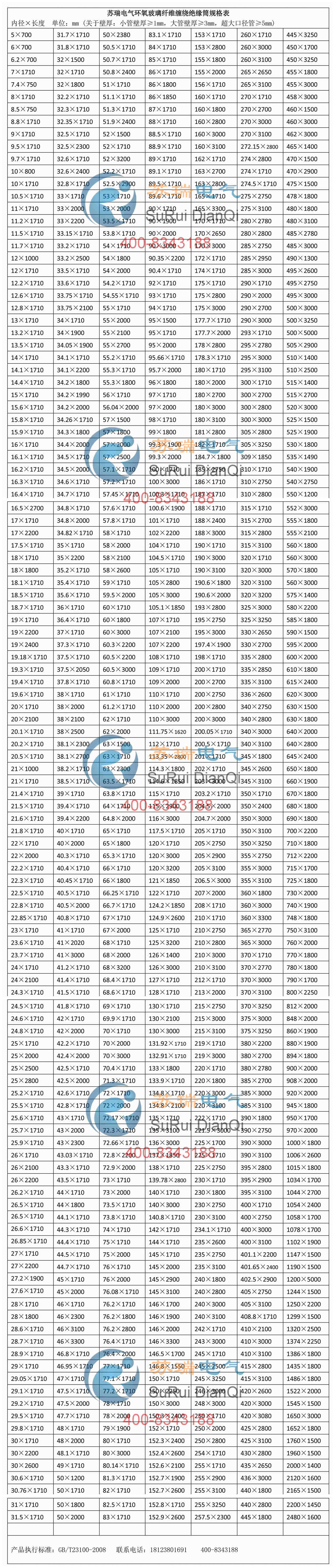 蘇瑞電氣環(huán)氧玻璃絲管模具規(guī)格表